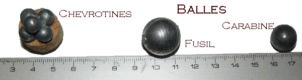 Balles
