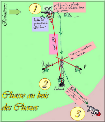 Abbaye des Chazes
